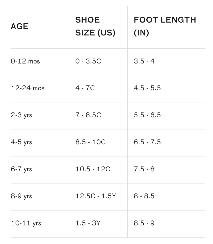 Table showing shoe size and foot length conversions for children.